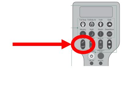 Remote Instructions